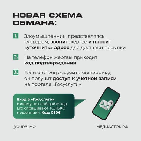 Мошенники-«курьеры» квадрат 02