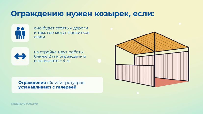 Ограждение строительных площадок горизонталь 05