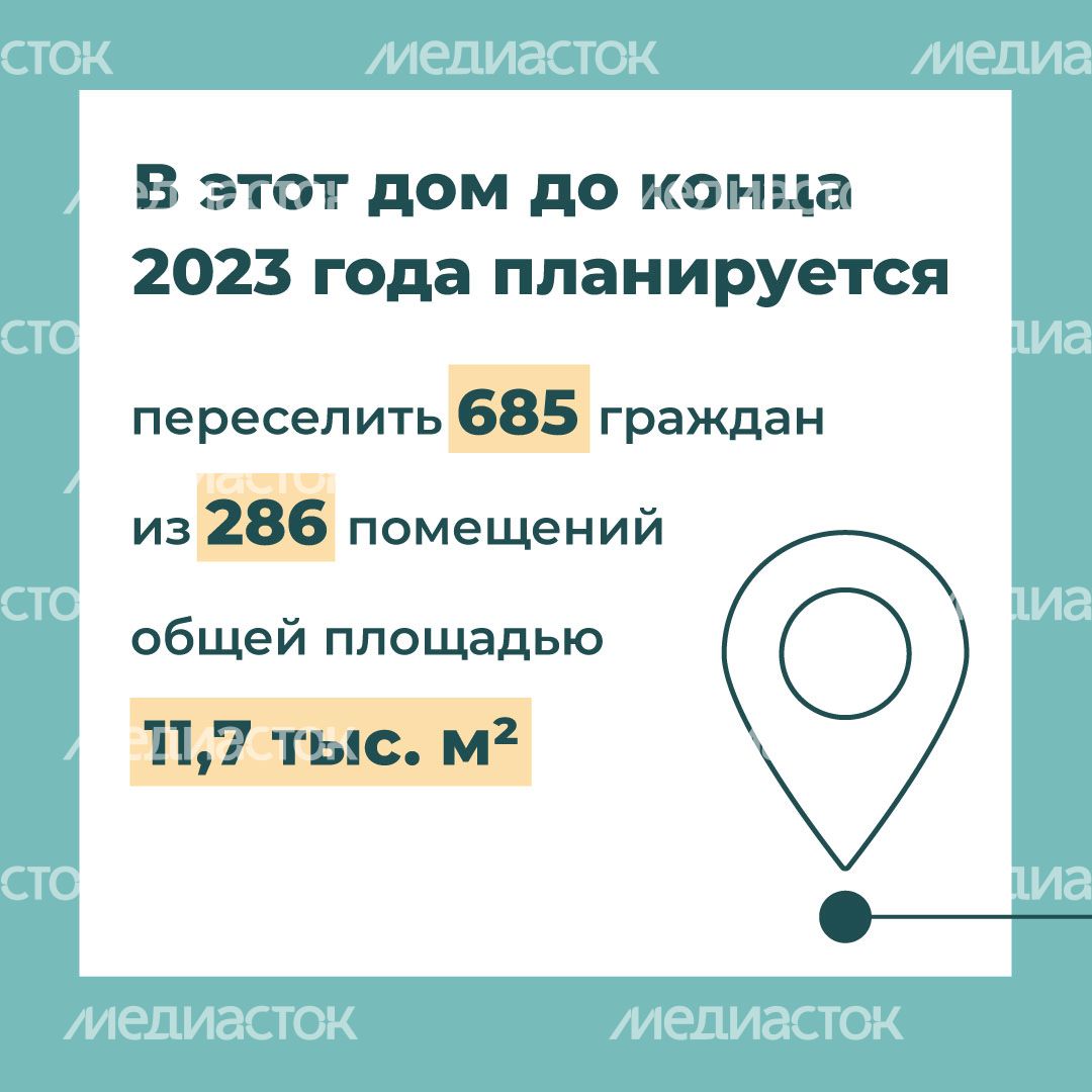 Переселение Дмитров-ДЗФС квадрат (3).jpg