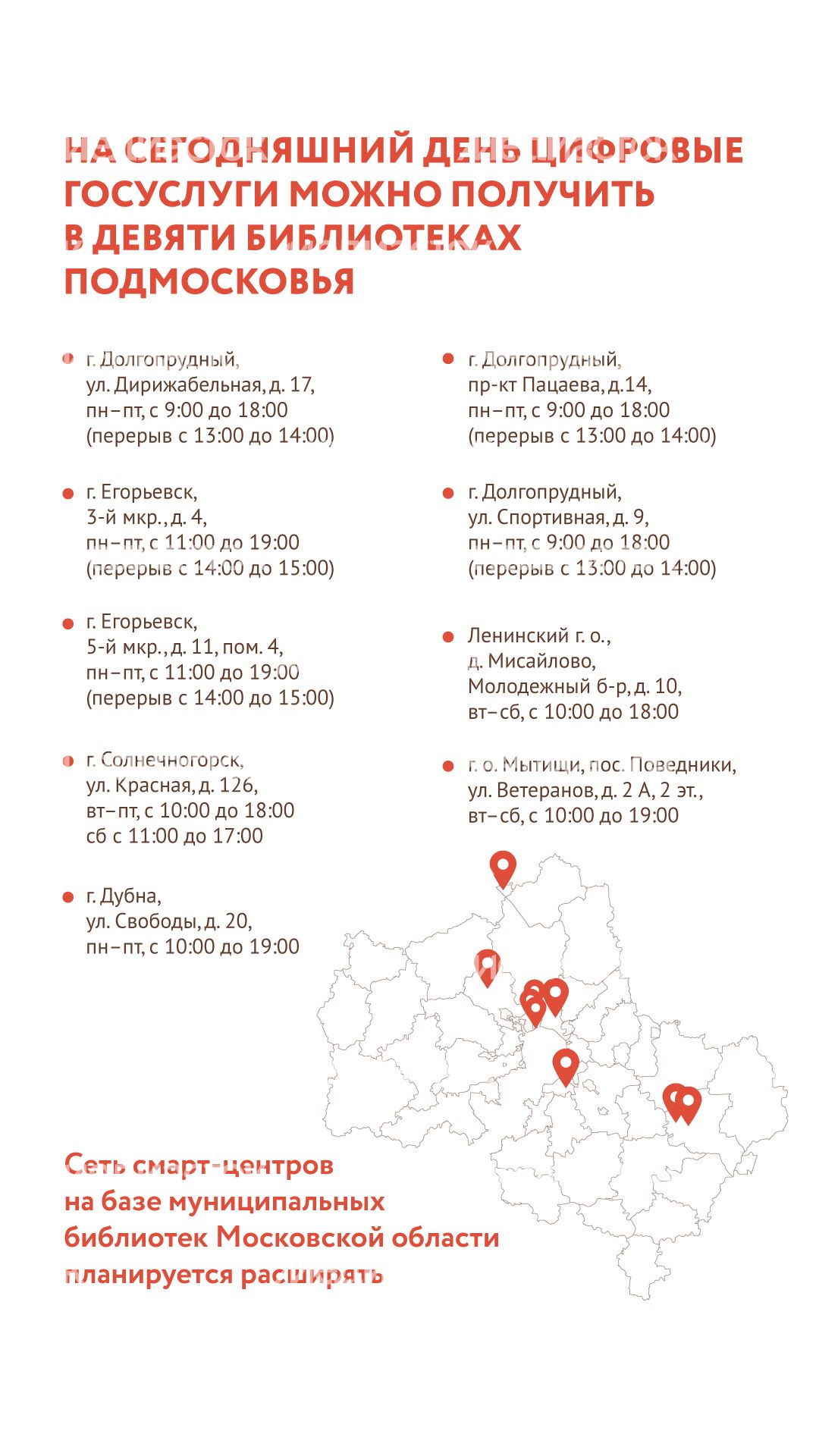 Электронные госуслуги в библиотеках вертикаль (3).png