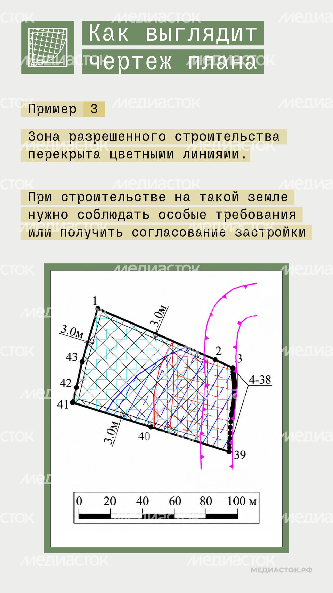 Градостроительный план вертикаль 06