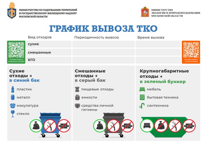 График-вывоза-ТКО