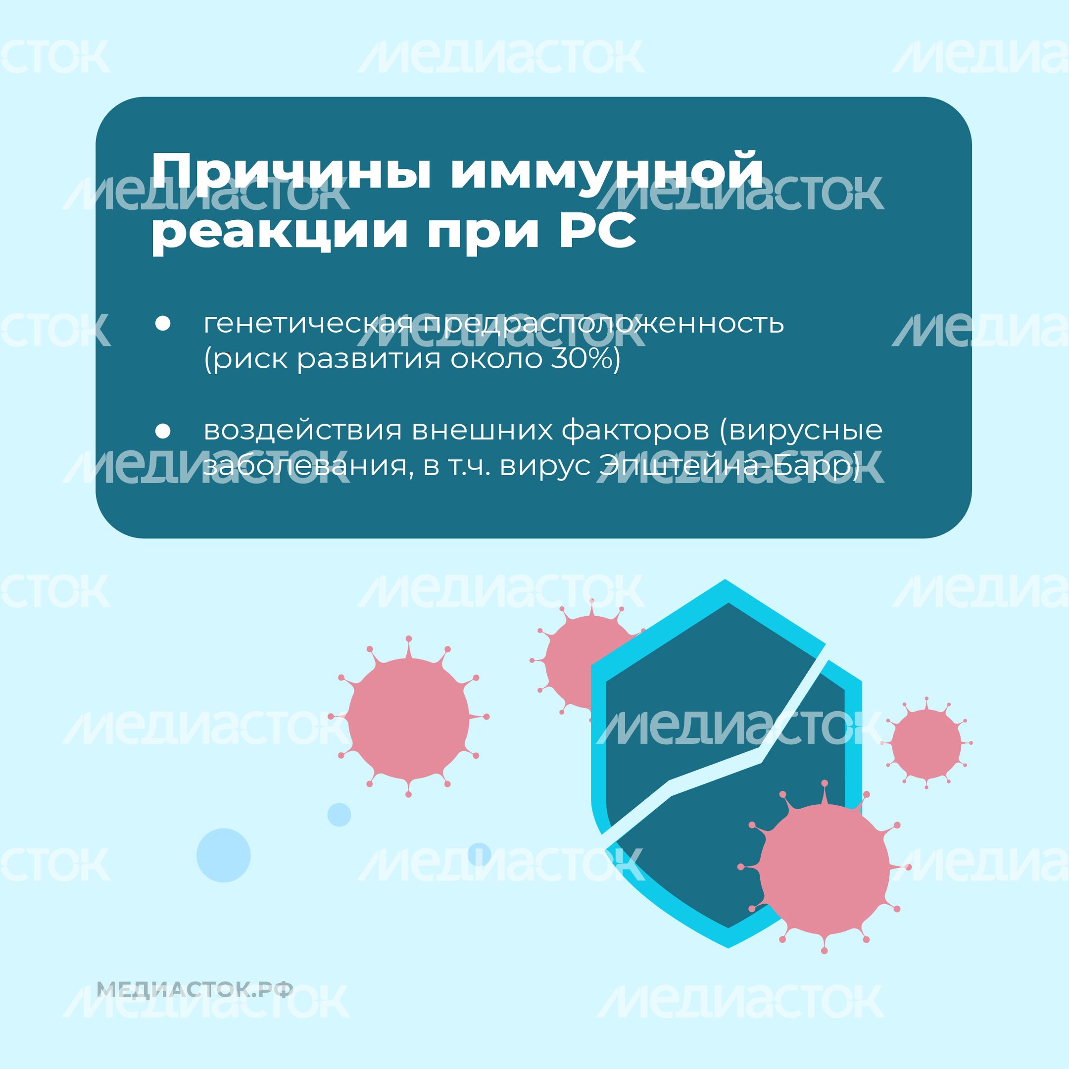 Рассеянный склероз квадрат 04 Рассеянный склероз квадрат 04