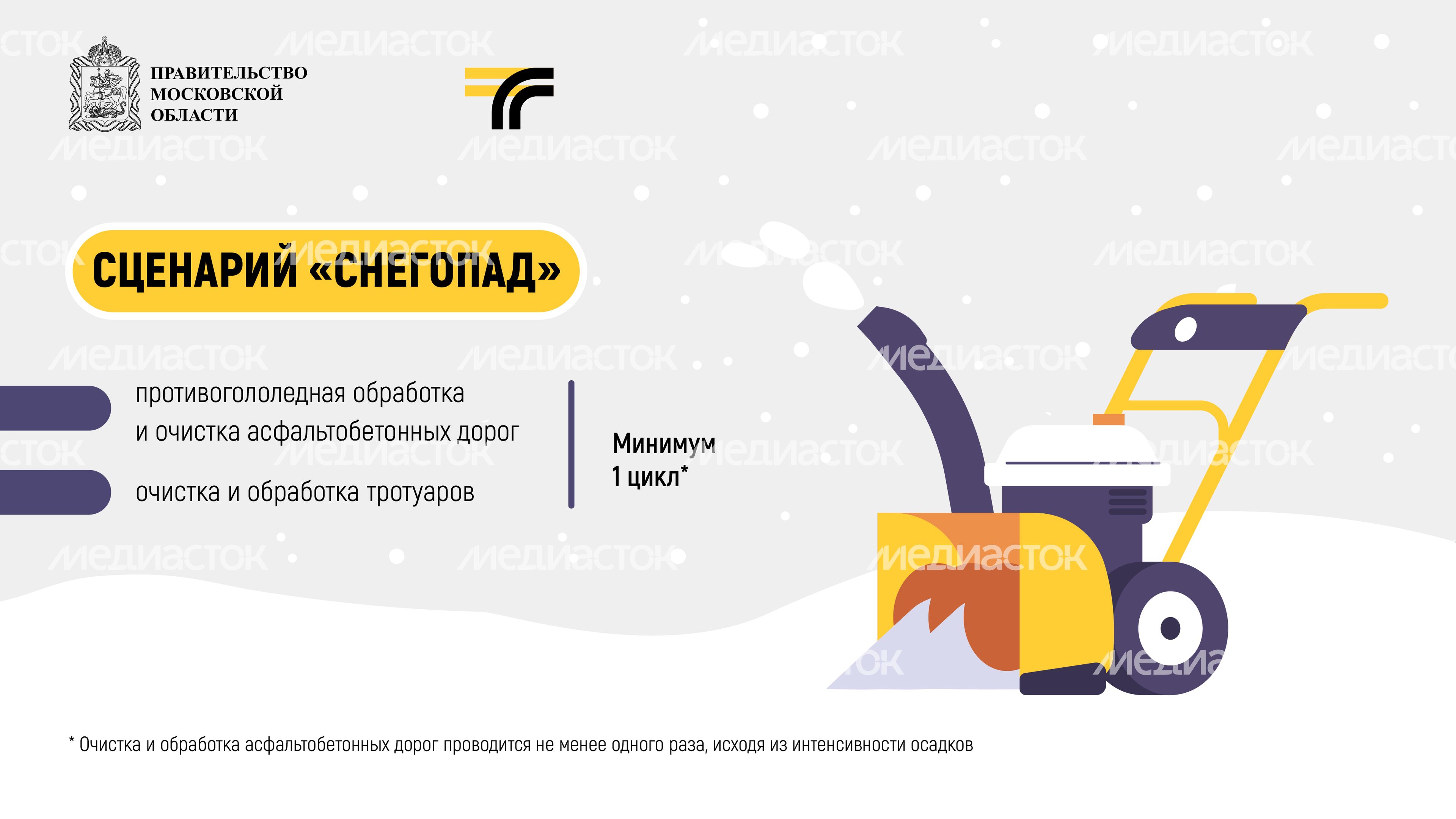 Как убирают дороги зимой_2024_Горизонталь-04