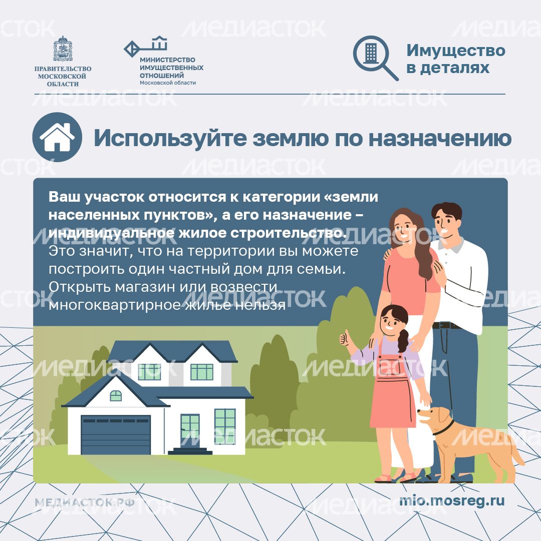 Участок для ИЖС квадрат 02