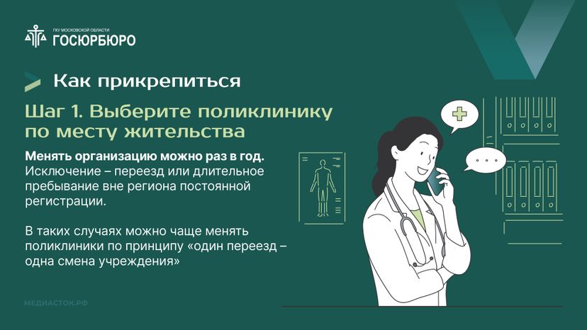 Как прикрепиться к поликлинике Горизонталь 05