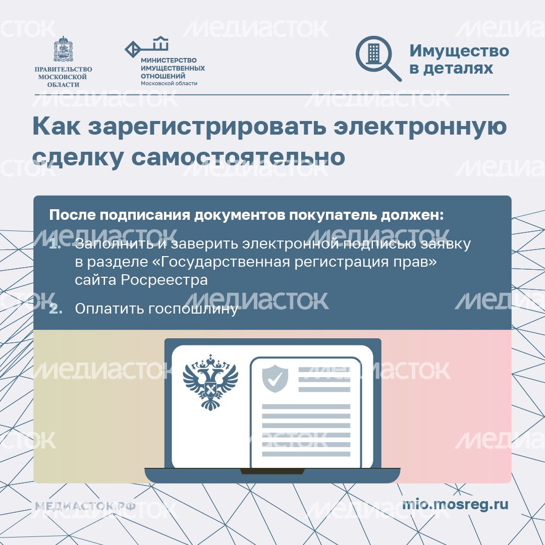 Электронные сделки с недвижимостью квадрат 07