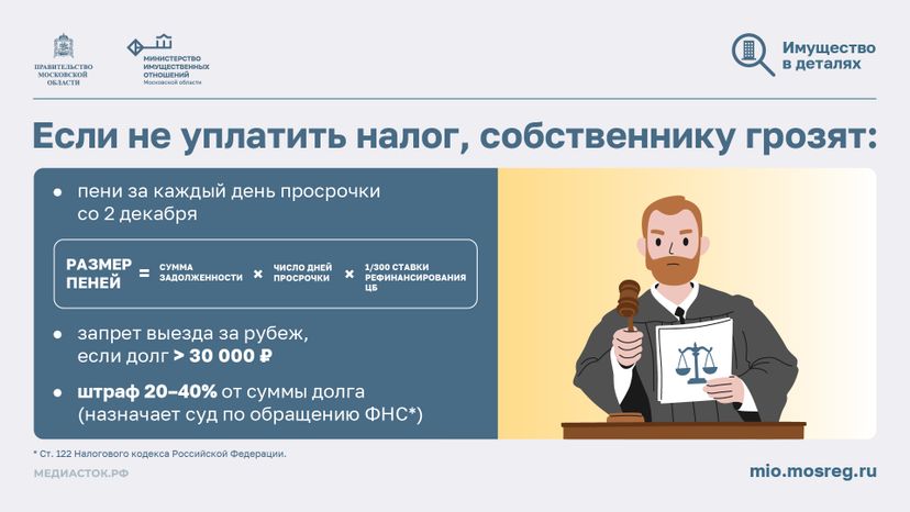 Налог на имущество горизонталь 09