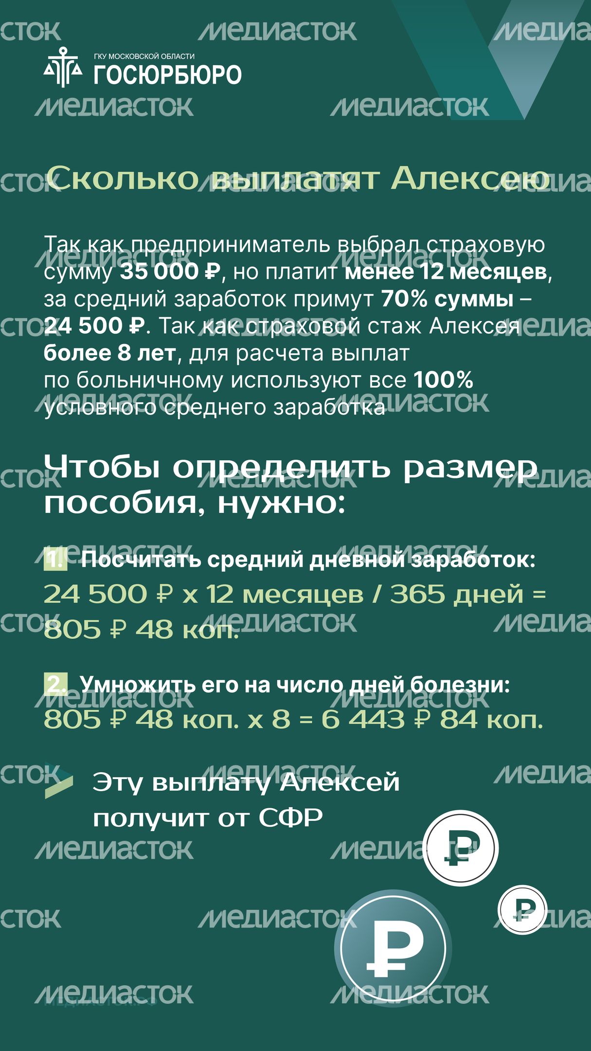 Оплата больничных самозанятым Вертикаль 08