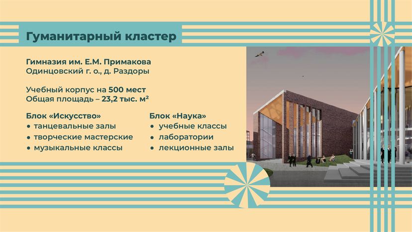 горизонталь кластеры минстрой 06.png