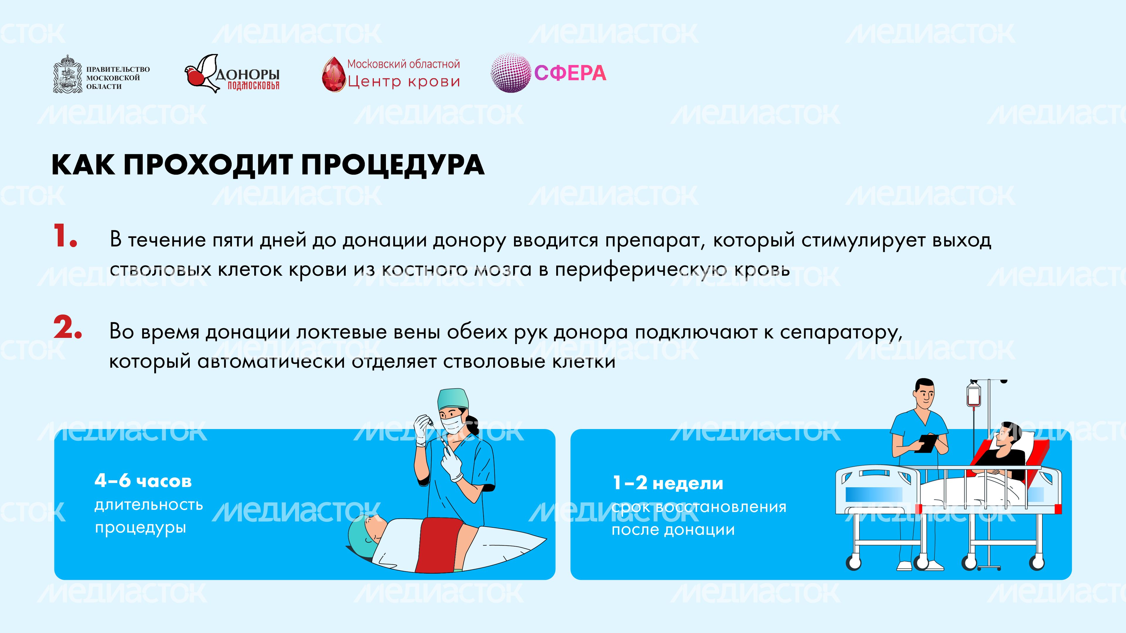 Как стать донором костного мозга горизонталь-10