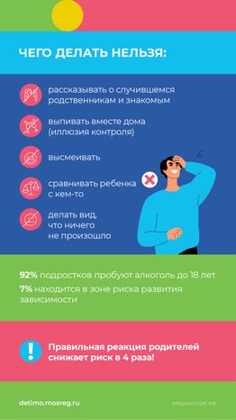 Что делать, если ребенок пришел домой пьяным вертикаль 09