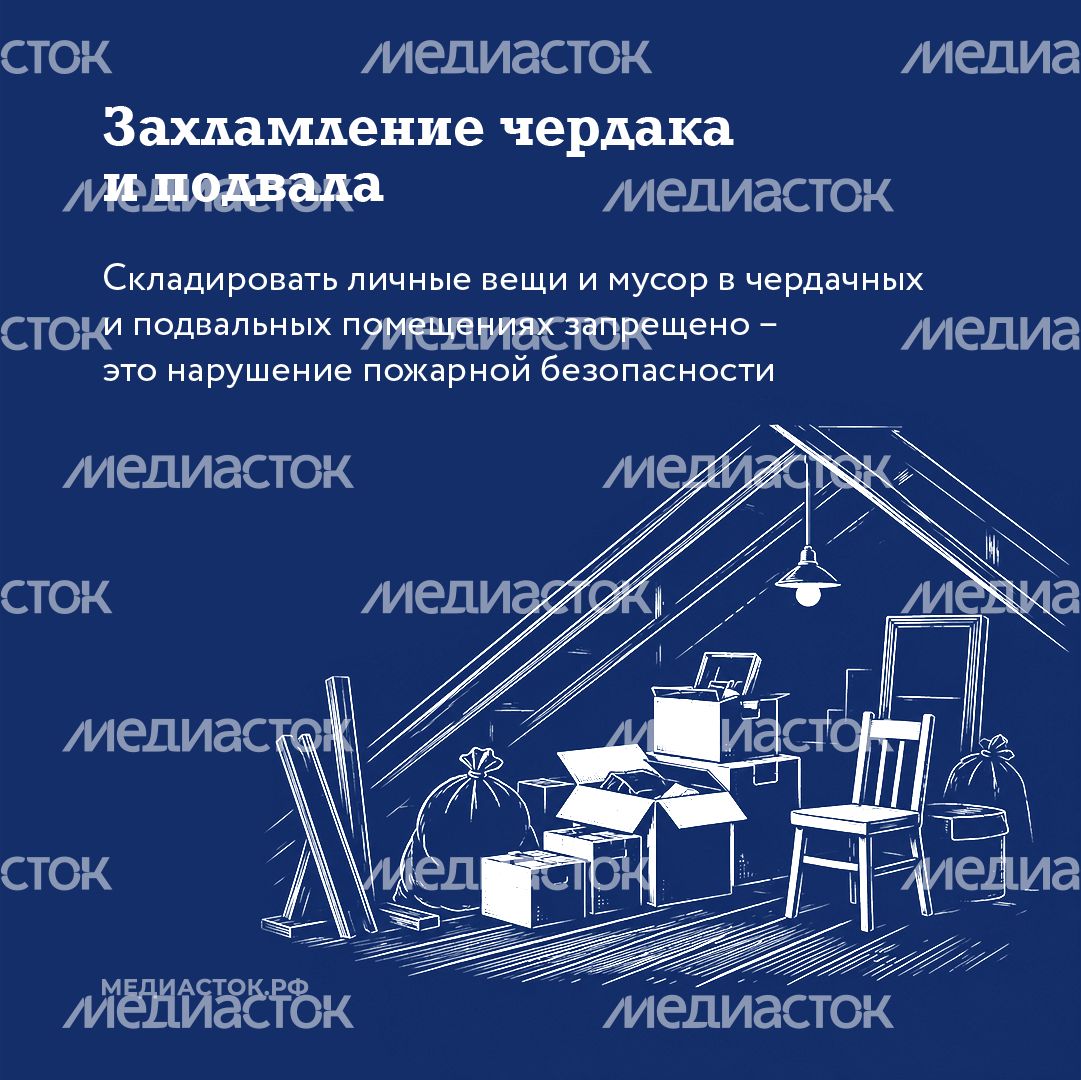 За что могут оштрафовать жителей МКД МО квадрат 03