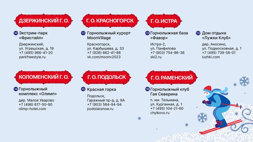 Зимние виды спорта