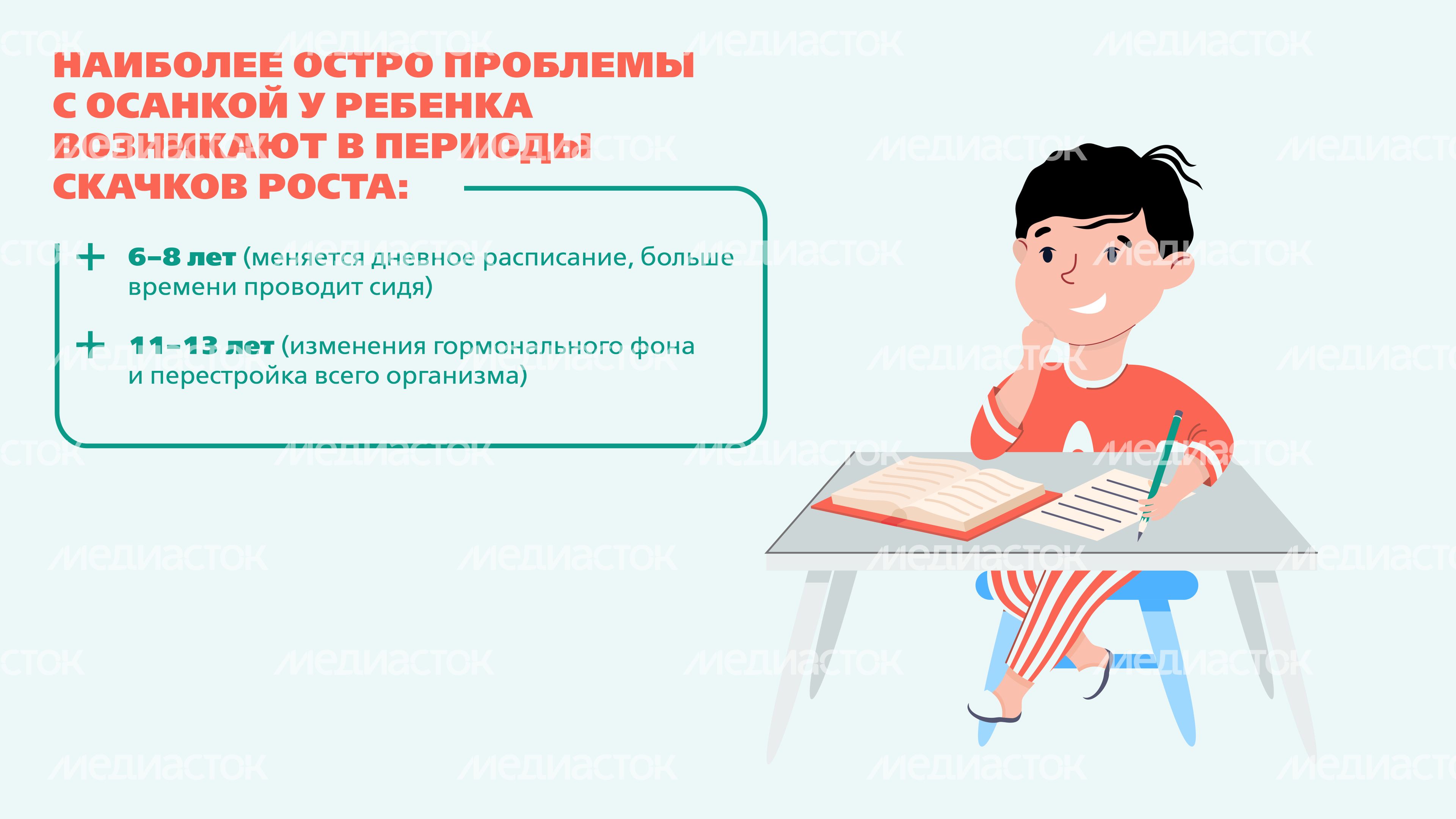 МОДКТОБ Сутулость горизонталь 03 МОДКТОБ Сутулость горизонталь 03