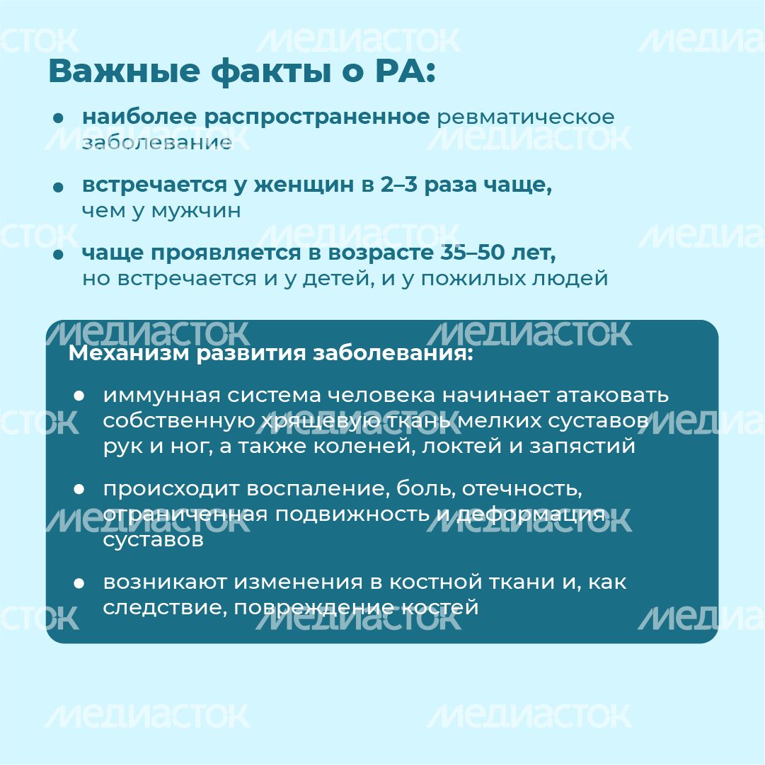 Ревматоидный артрит - квадрат-03