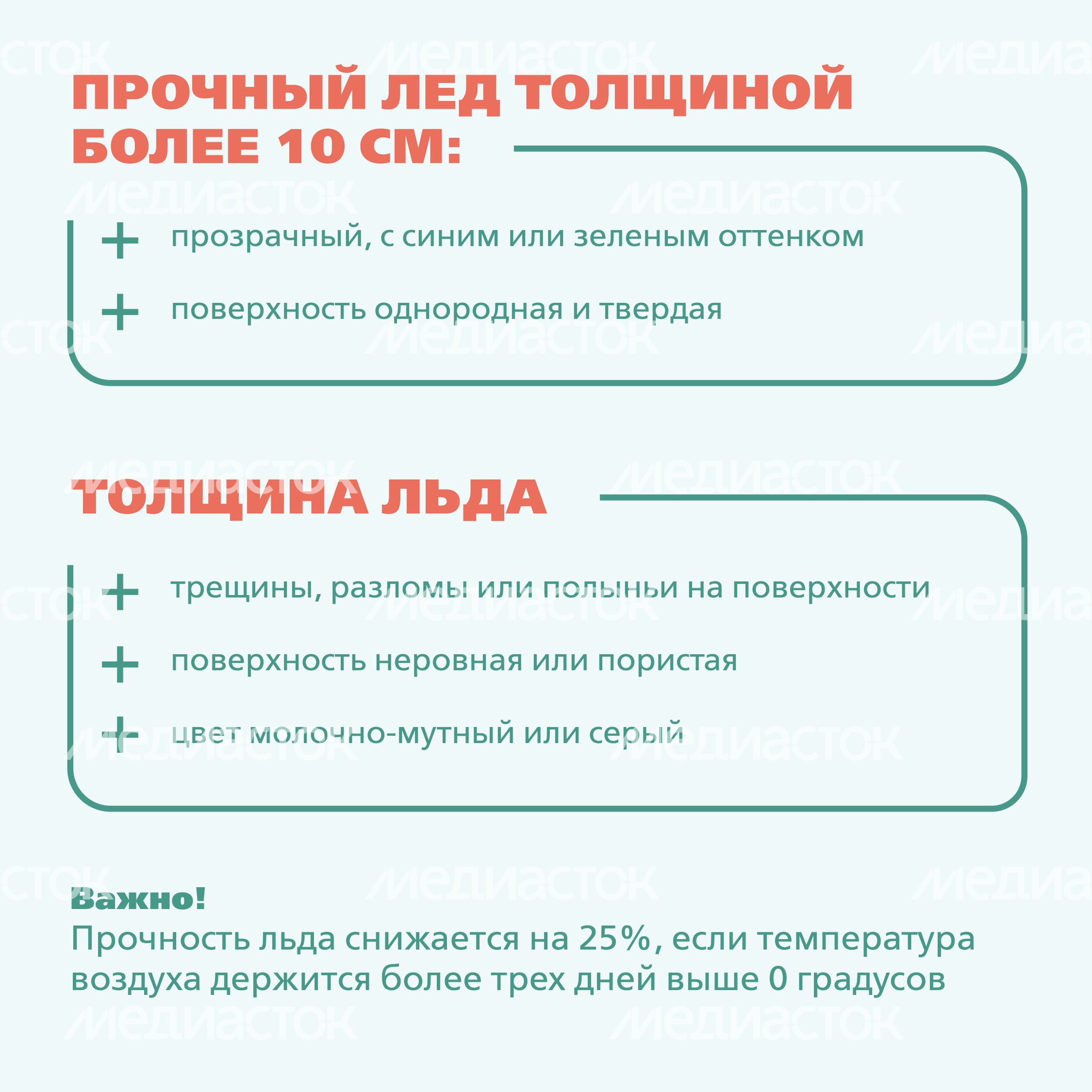 Тонкий лед_2024_Квадрат-04