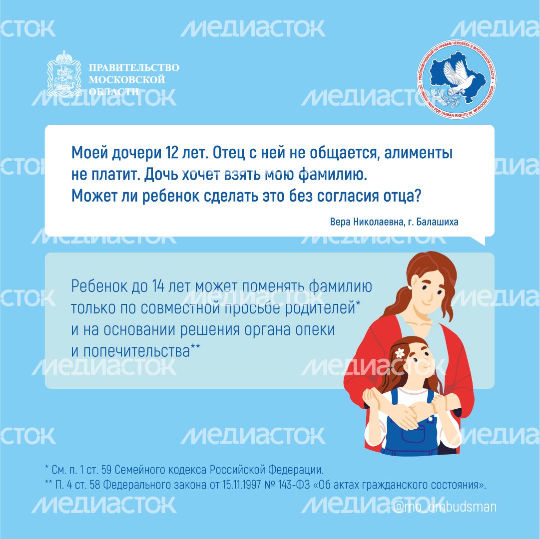 Вопрос ответ перемена имени квадрат (1)