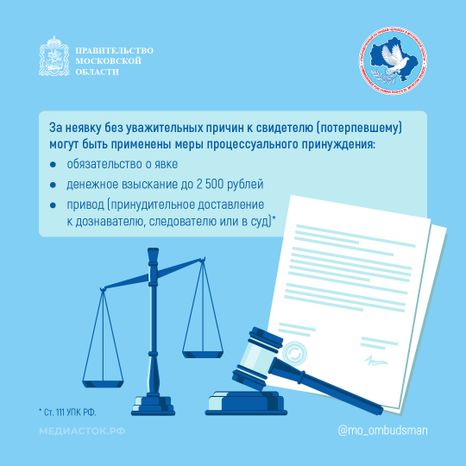 Как вызывают на допрос квадрат 05