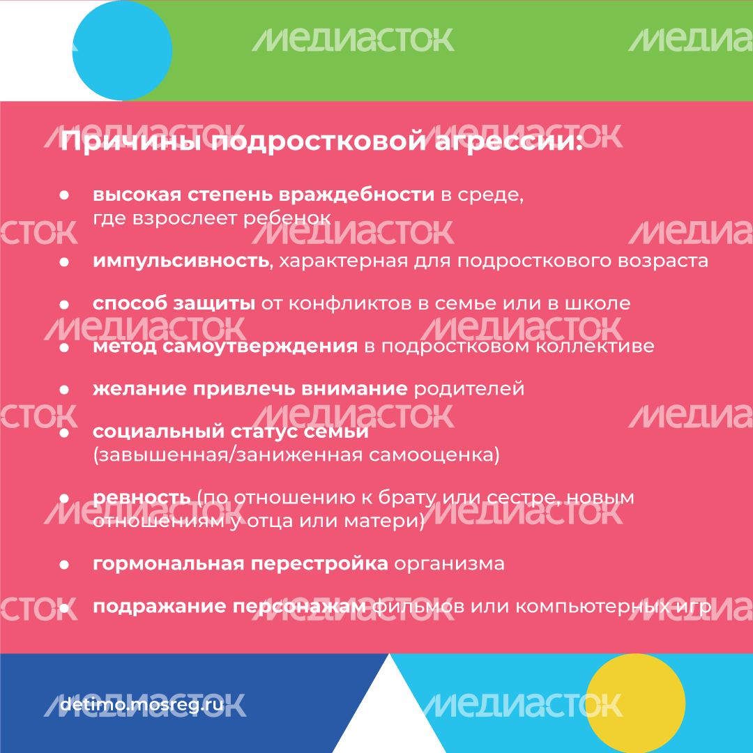 Детская агрессия квадрат (3).png