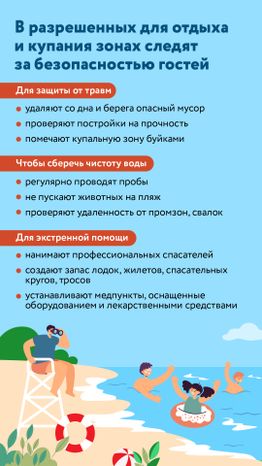 Вода ошибок не прощает