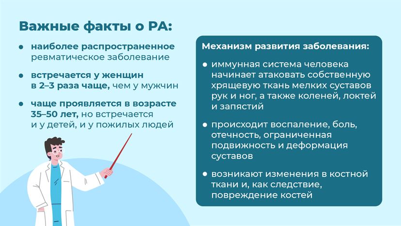 Ревматоидный артрит - горизонталь-03