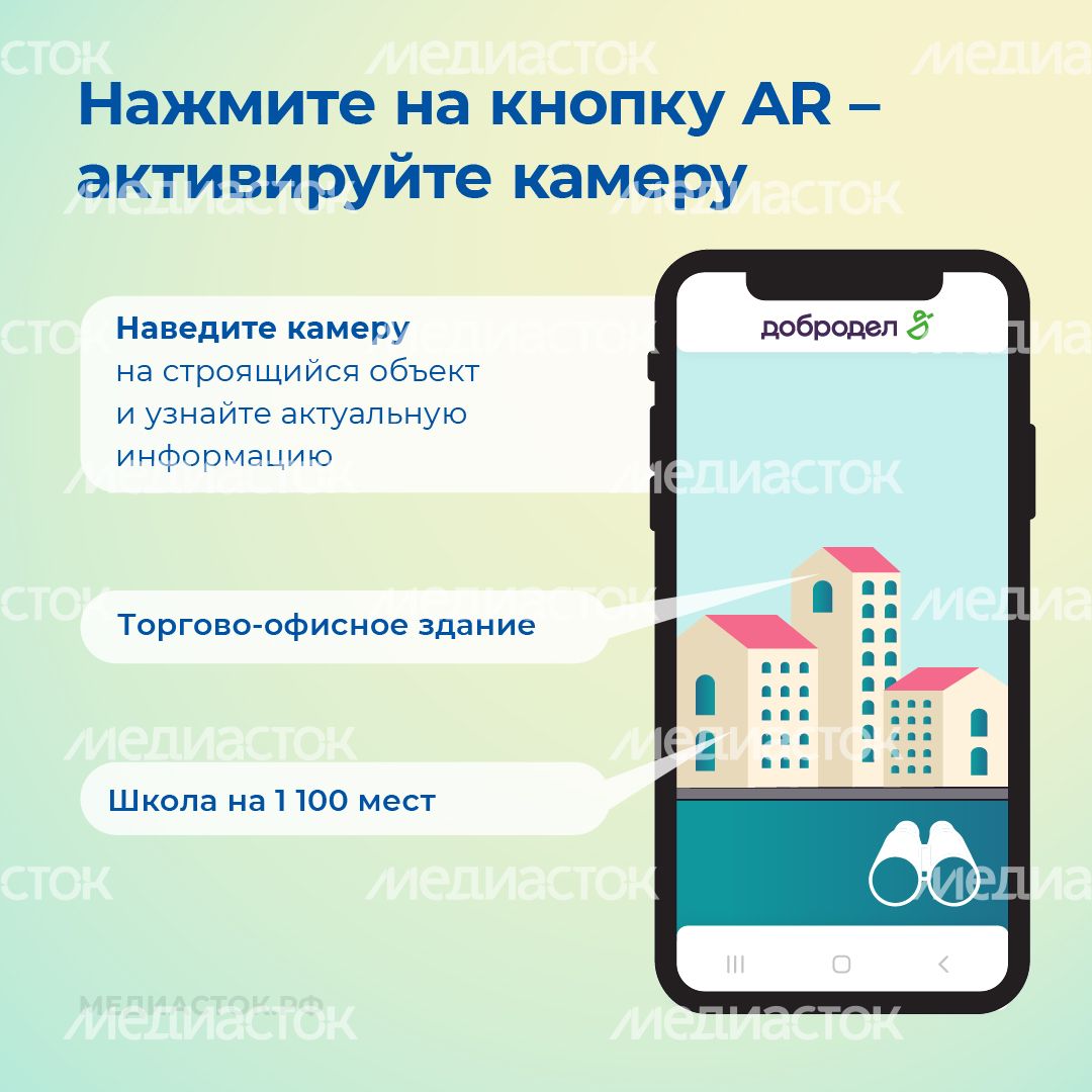 Подмосковные стройки квадрат 05 Подмосковные стройки квадрат 05