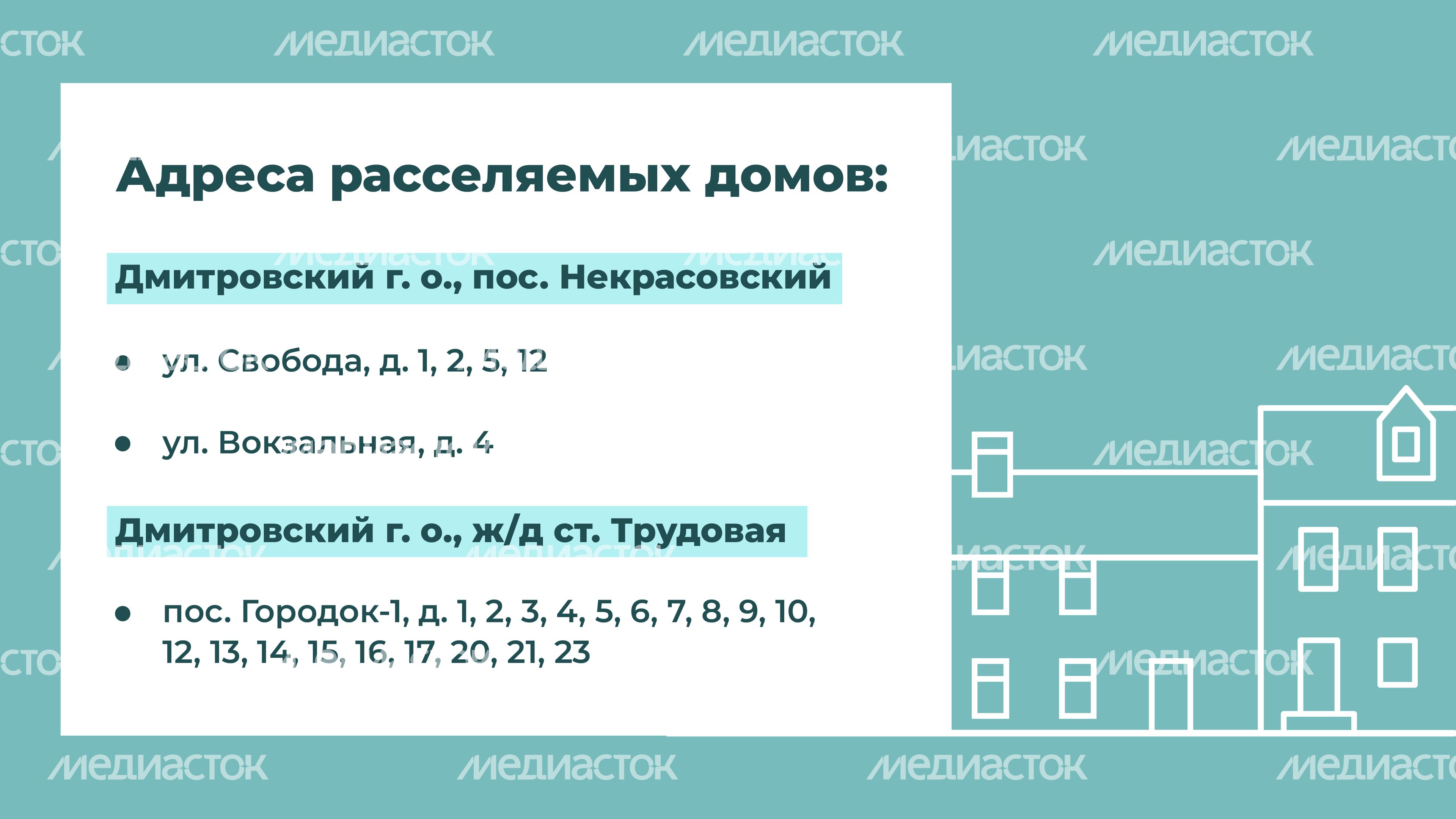 Переселение Дмитров-Некрасовский_11.jpg