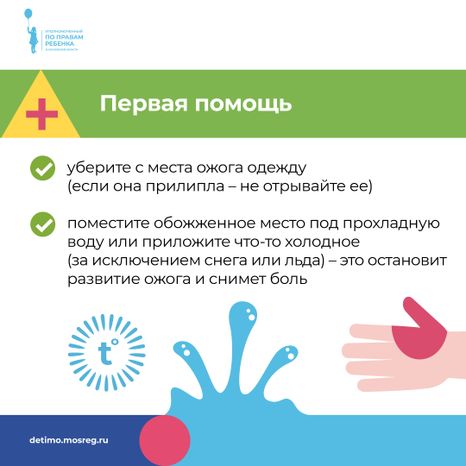 термические_ожоги