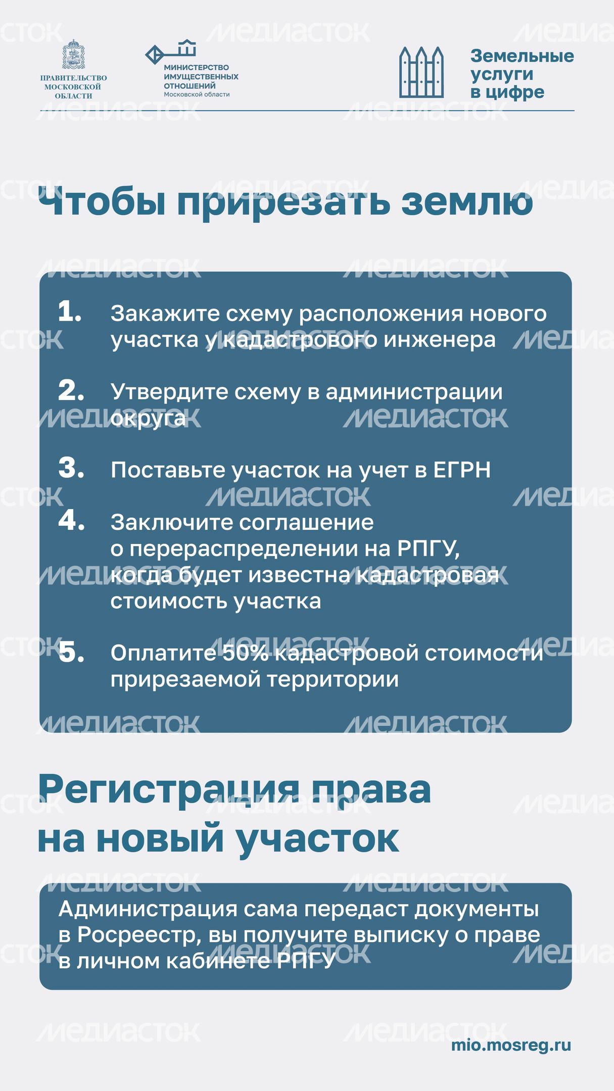 Как увеличить участок с помощью прирезки вертикаль 06
