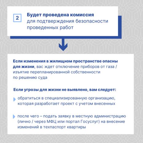 Перепланировка_квартир