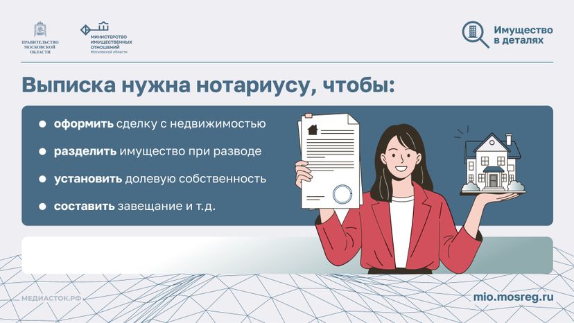 Выписка о переходе прав на объект 2026 Горизонталь 05