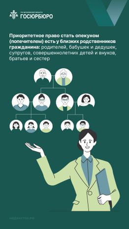 Как оформить опеку или попечительство вертикаль 04