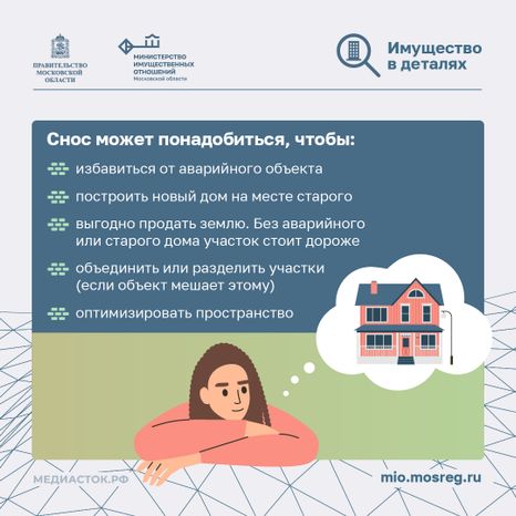 Как правильно снести дом квадрат 02