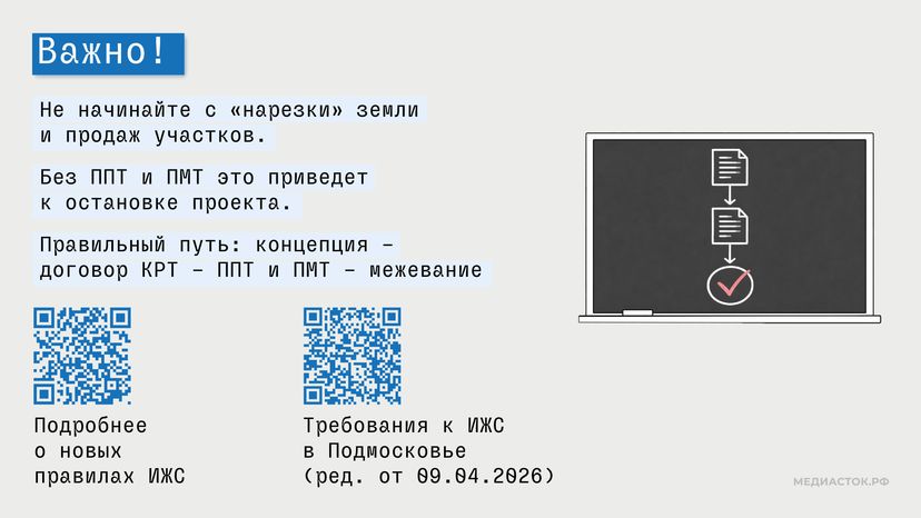 Комитет по архитектуре Новый поселок в зоне КРТ горизонталь 05