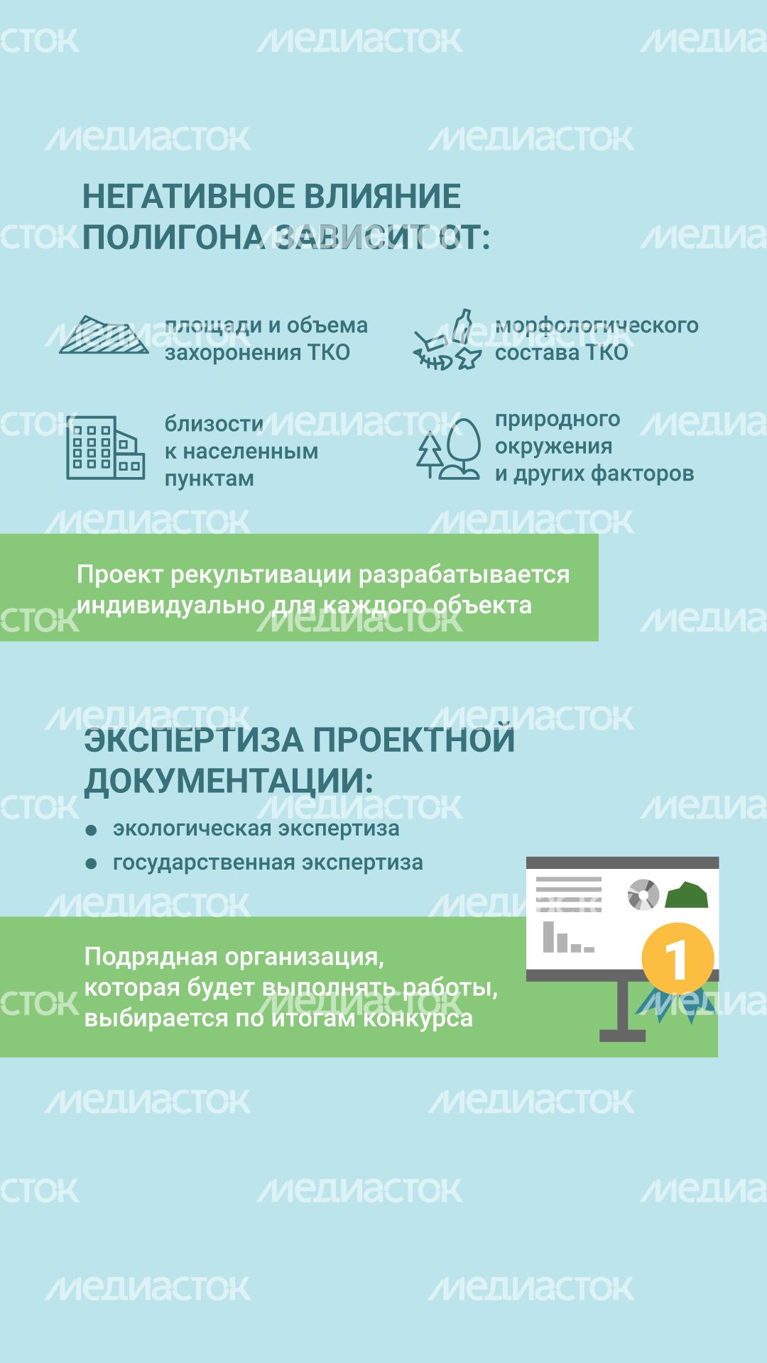 Рекультивация полигонов ТКО вертикаль (5).png