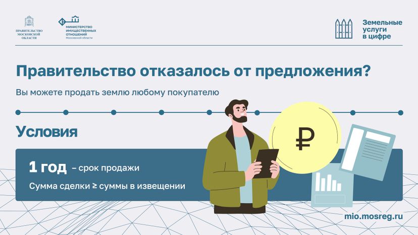 Рассмотрение извещений о продаже Горизонталь 06