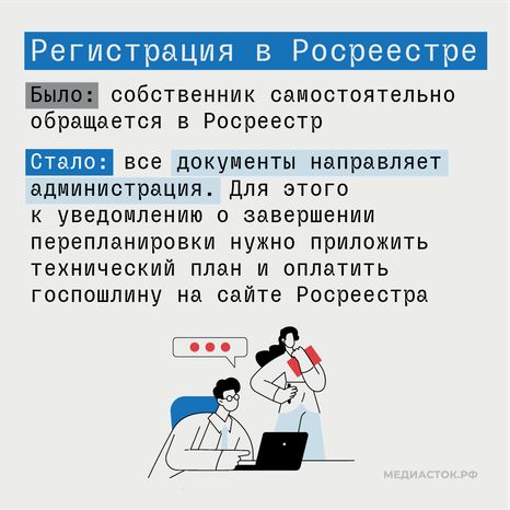 Согласование перепланировки жилья в Московской области квадрат 06