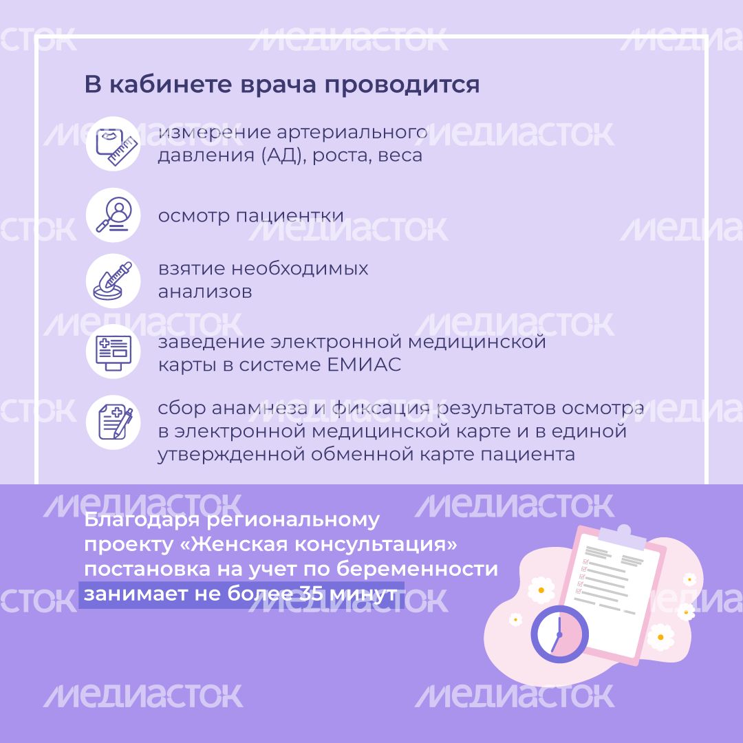 Сопровождение беременности квадрат (4).png