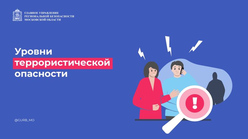 Уровни террористической опасности