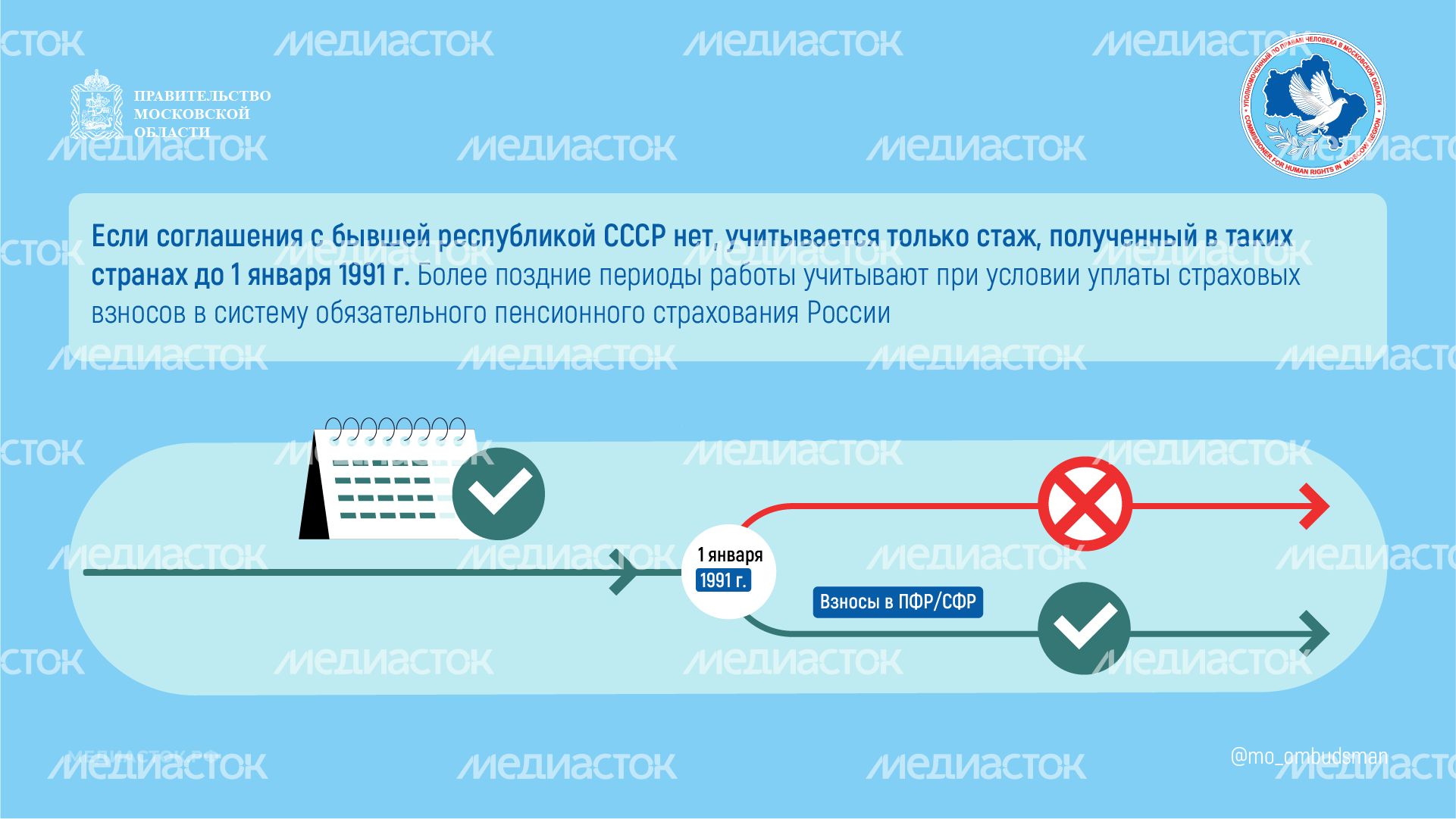 Пенсии работавшим в странам бывшего СССР горизонталь 03 Пенсии работавшим в странам бывшего СССР горизонталь 03