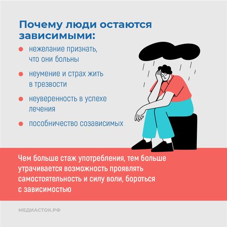 Созависимость при алкоголизме и наркомании квадрат 06