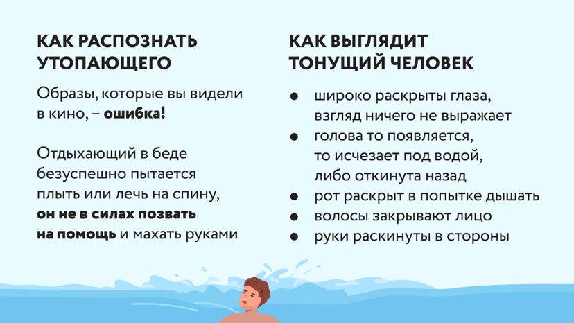 ЧП на пляже
