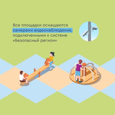 Детские площадки