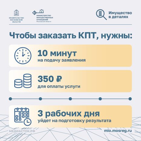 Что такое кадастровый план Квадрат 06