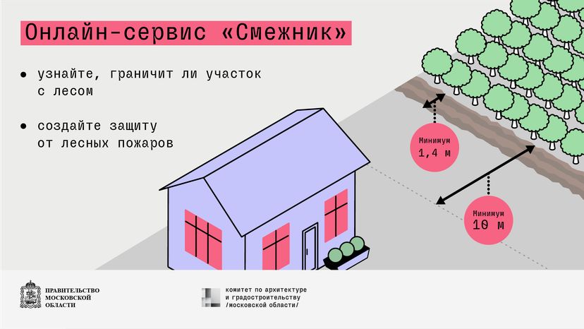 Онлайн сервис «Смежник» горизонталь