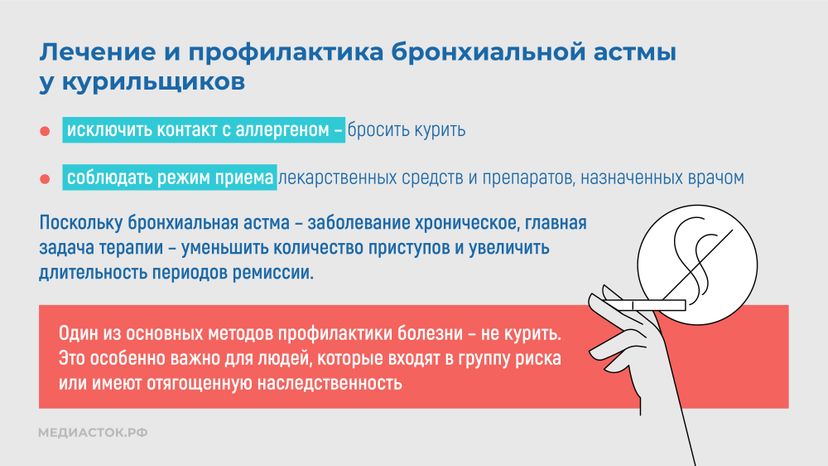 Бронхиальная астма горизонталь 09