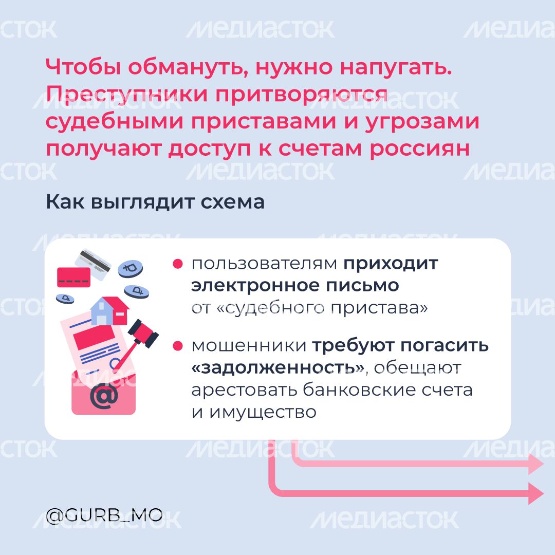 Мошенническая схема «Уплатите долг» квадрат (2).png