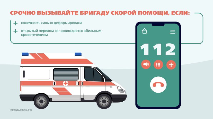 Первая помощь при переломах Горизонталь 09