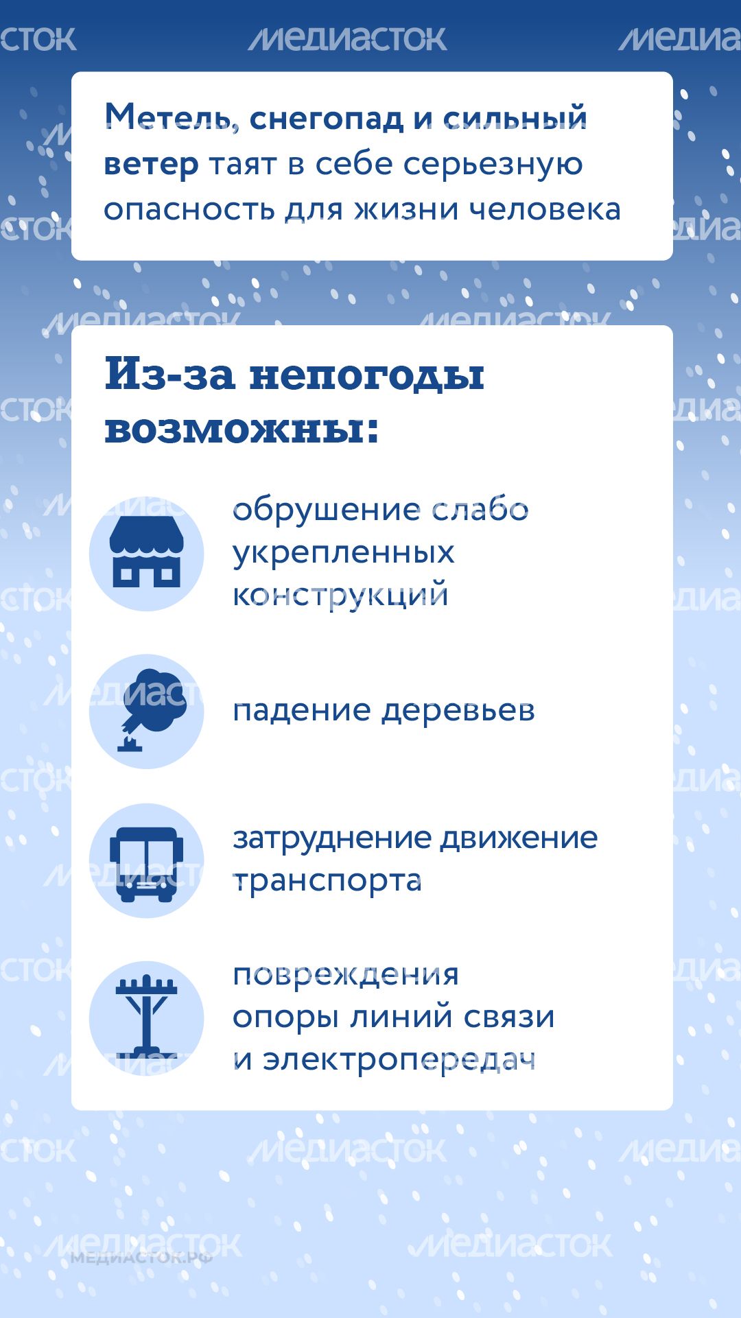 Как обезопасить себя в непогоду вертикаль 02 Как обезопасить себя в непогоду вертикаль 02